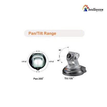 Pan-Tilt Range - Intellisystem
